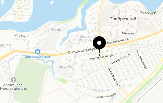 Контакты